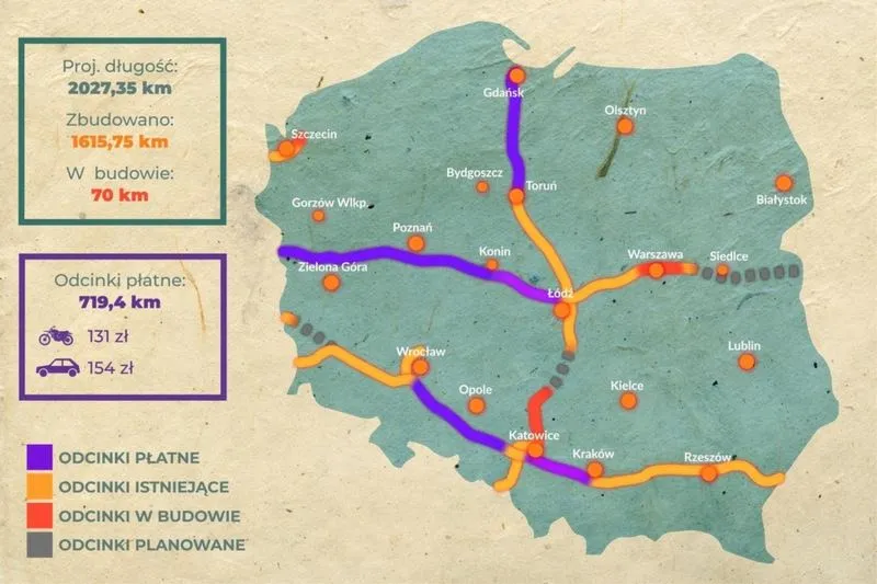 Płatne autostrady w Polsce: gdzie zapłacisz i jak uniknąć błędów